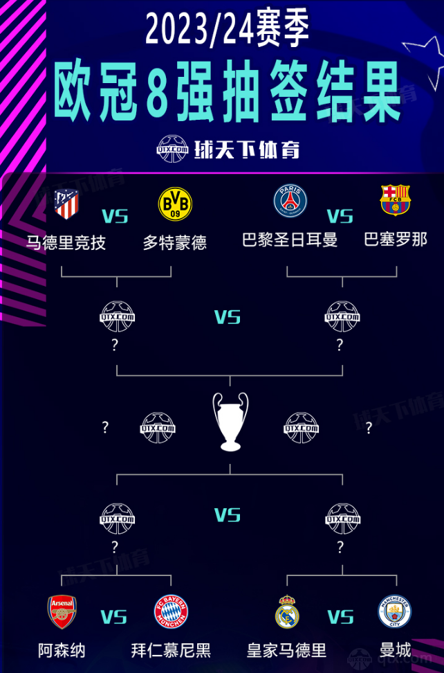 皇后登上